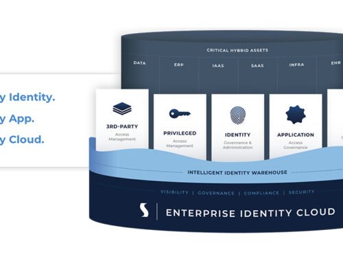 Identity Governance + SOD + C/PAM